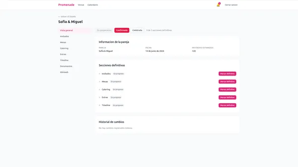Panel de gestión de Promenade Wedding