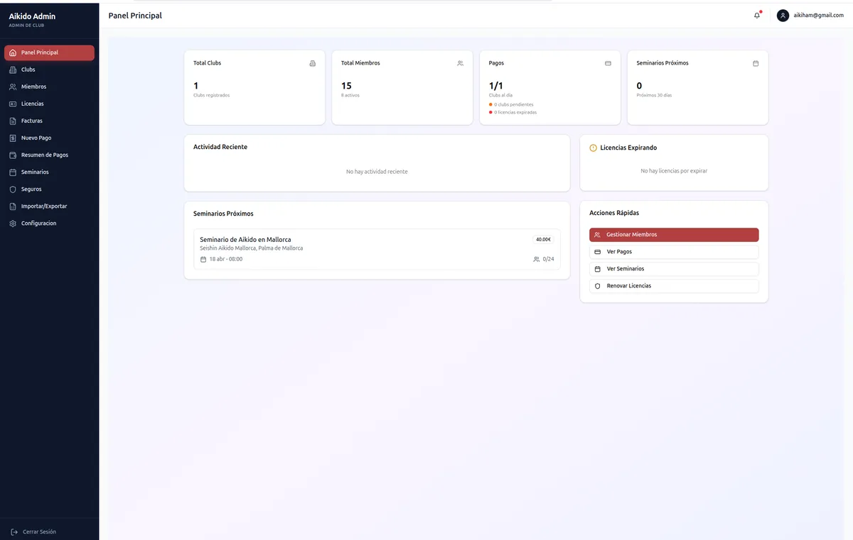 Panel de administración de Spain Aikikai con gestión de licencias y clubes