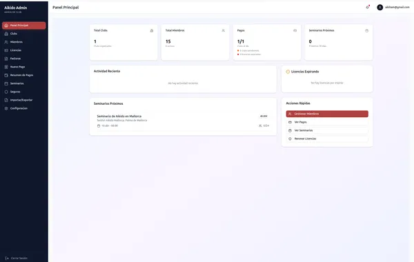 Panel de administración de Spain Aikikai
